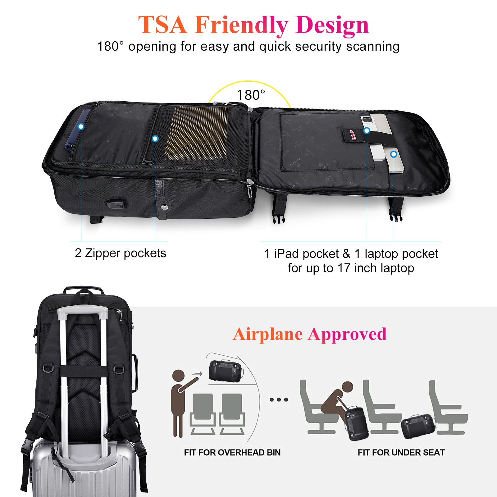 Black Nylon Travel Laptop Backpack B686 WITZMAN